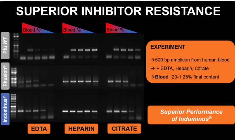 Inhibitor_black